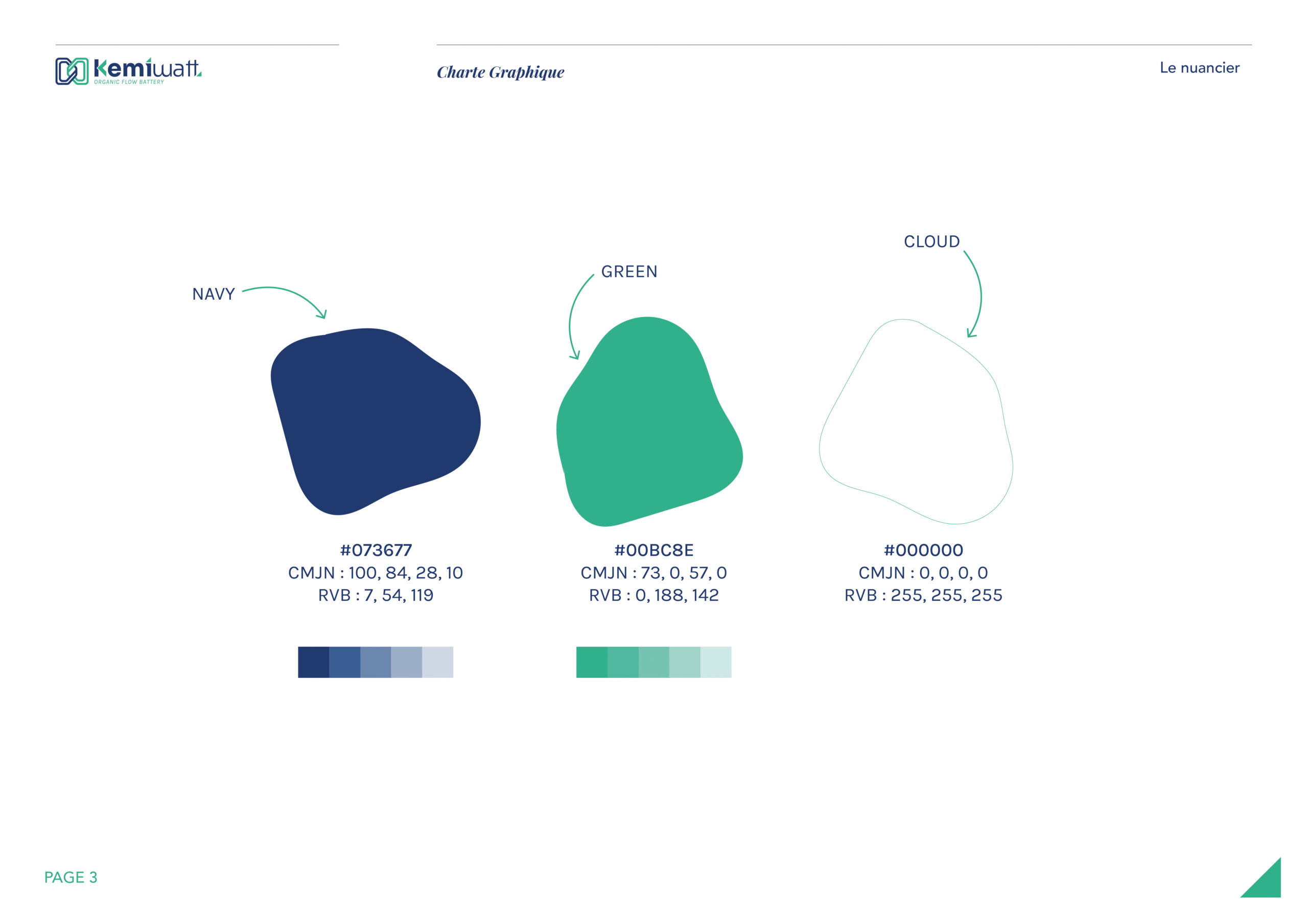 Trois échantillons de couleurs abstraits intitulés « Navy », « Green » et « Cloud », accompagnés chacun de leurs codes hexadécimaux, de leurs valeurs CMJN et RVB. « Navy » correspond au bleu foncé, « Green » au bleu sarcelle et « Cloud » au blanc. Une bande de palette de couleurs apparaît sous chaque échantillon.